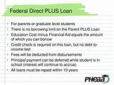 Images of Federal Direct Graduate Plus Loan