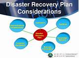Photos of Hot Site Disaster Recovery Plan