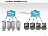 Network Diagram Software Open Source Photos