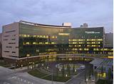 Cleveland Clinic Main Hospital