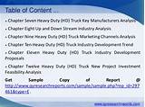 Images of Heavy Duty Truck Market Share