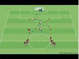 Soccer Juggling Drills Images