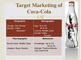 Pictures of Coca Cola Target Market Demographics