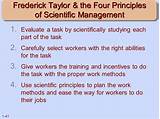 Taylor''s Principles Of Scientific Management Pictures