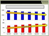 Gas Line Cost Per Foot Photos