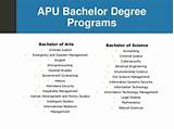 Arts Management Bachelor Degree Programs Photos