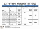 What Is The Current Federal Income Tax Rate For 2017