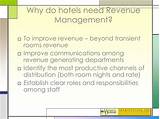 Photos of Revenue Management In Hotels