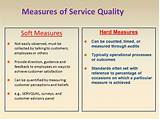 Pictures of How To Measure Service Quality