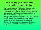 Marketing Career Jobs Photos