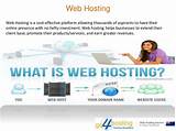 Photos of Get Web Hosting