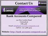 Bank Accounts For People With Bad Credit
