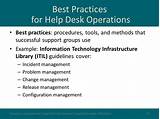 Help Desk Management Best Practices