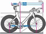 How To Fit A Triathlon Bike Images