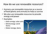 How Do We Use Renewable Energy Images