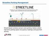 Images of U Street Parking Management