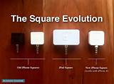 Square Payment System Images