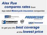 Pictures of Top Auto Insurance Companies In California