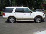 Images of 99 Ford Expedition Gas Mileage