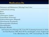 Pictures of Medications That Cause Hematuria