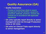 Photos of Quality Assurance In Clinical Trials