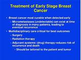 Images of Breast Cancer Treatment Cost In Usa