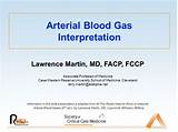 How To Interpret Arterial Blood Gas