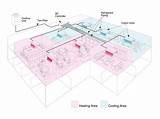 Hvac Piping Diagram Pictures