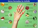 Images of Home Treatment For Rheumatoid Arthritis