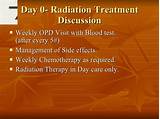 Treatment For Dry Mouth After Radiation