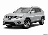 Images of Tires For Nissan Rogue 2015