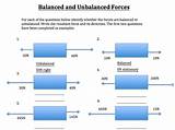 Balanced Vs Unbalanced Forces Worksheet Answers Pictures