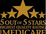 Medicare Rehabilitation Center Ratings Images