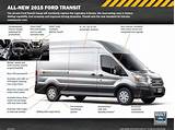 Images of Ford Transit Gas Tank Size