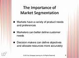 Images of Importance Of Market Segmentation