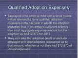 Pictures of Federal Adoption Assistance Program