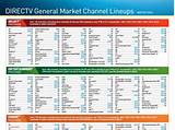 Photos of Direct Tv Channel Package