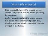Images of Life Insurance As Retirement Investment