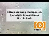 Images of Blockchain Info Bitcoin Cash