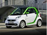 Images of 2014 Smart Fortwo Electric Drive Range