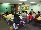 Images of Spanish Language Classes Northern Virginia
