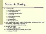 Pictures of Masters Of Science In Nursing Online Programs