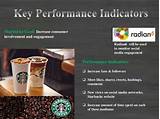 Starbucks Performance Pictures