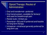 Photos of Long Term Opioid Therapy Side Effects