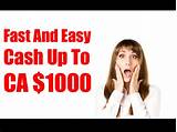 Will Payday Loans Help My Credit Images