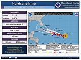 National Weather Service Irma Path