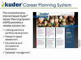 Kuder Resume Builder Photos