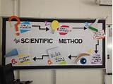 Photos of Scientific Method Lab Middle School
