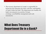 Treasury Management Tools Pictures