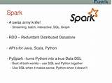 Photos of Spark And Python For Big Data With Pyspark